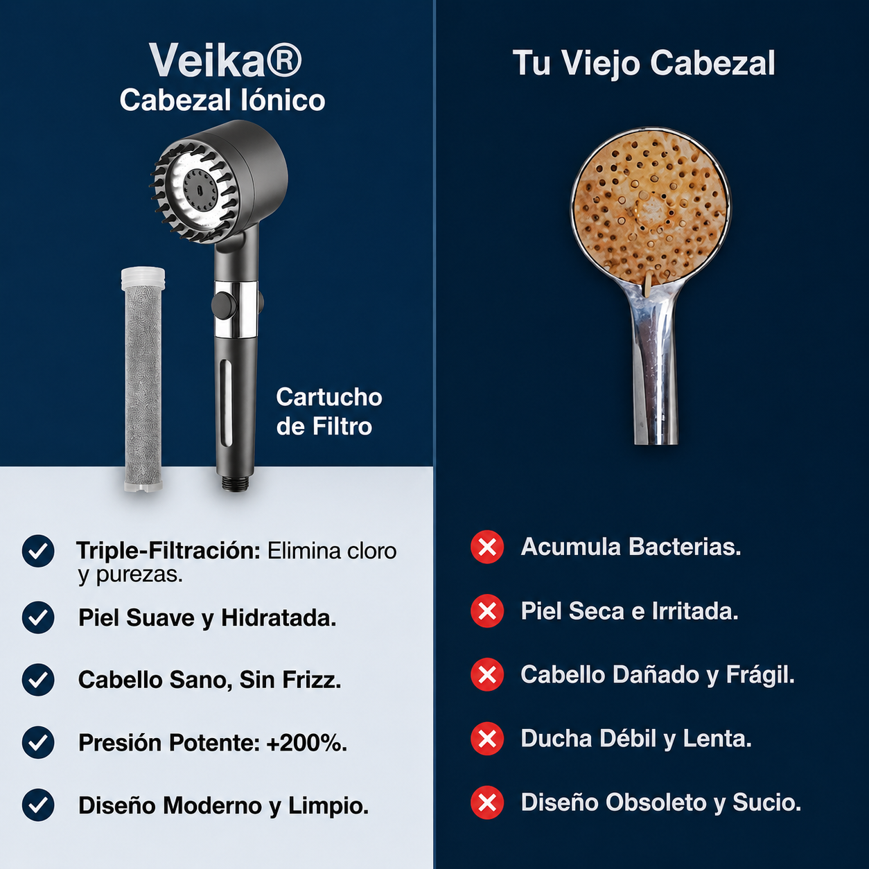 Dale a Tu Piel, Tu Pelo y Tu Salud el cuidado que merecen con Veika.