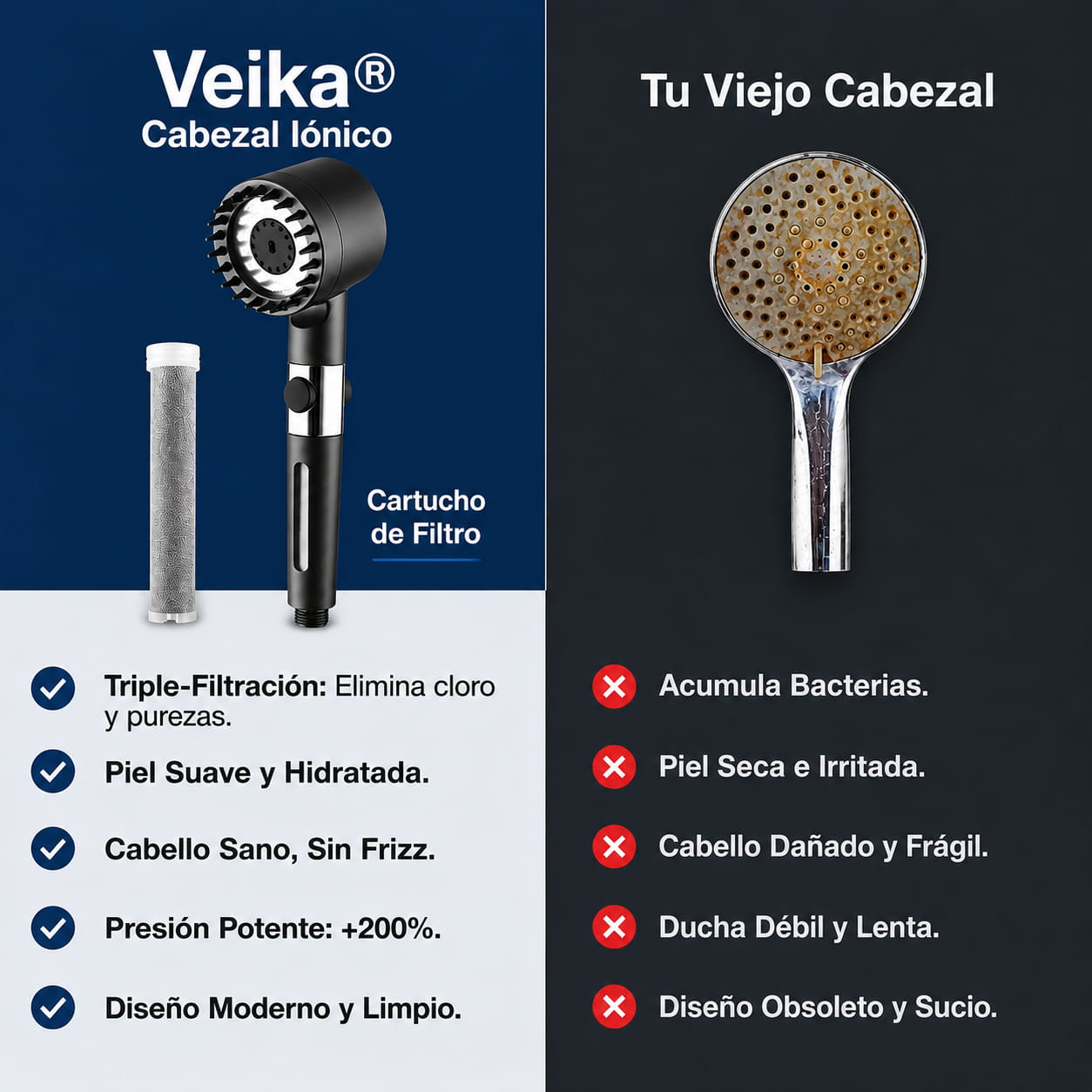 Dale a Tu Piel, Tu Pelo y Tu Salud el cuidado que merecen con Veika.